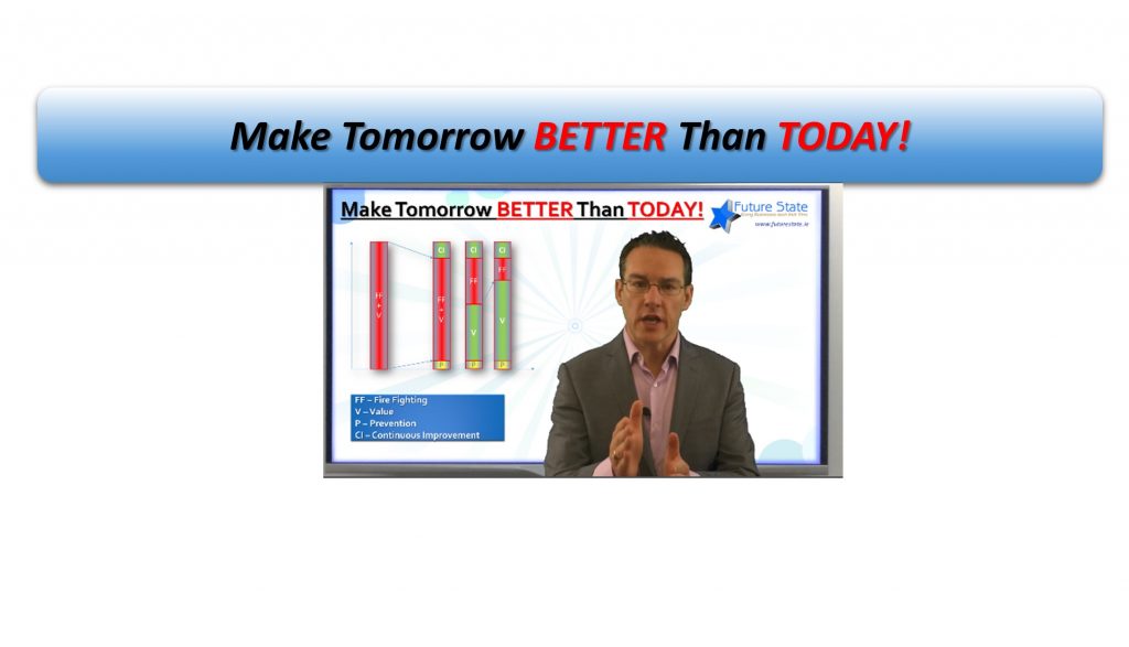 Continuous Improvement – Making Tomorrow Better than Today