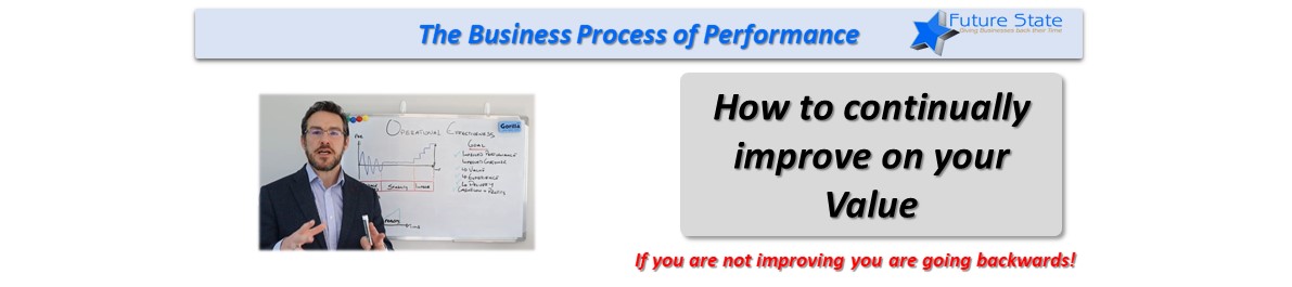 Operational Effectiveness – Business Process Performance