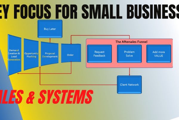 Sales and Systems